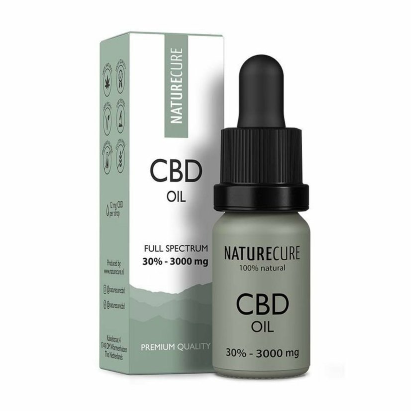 【30ml】naturecan 40%【CBD/CBN】 Naturecan 40% CBD Oil 30ml Review and Testing Results
