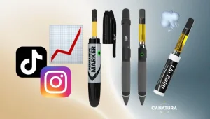 Levo ikona TikToka i Instagrama, rastući grafikon, desno Penjamin Marker, Pen i Smyle Labs balzam za usne, dole desno logo Canatura Wholesale.
