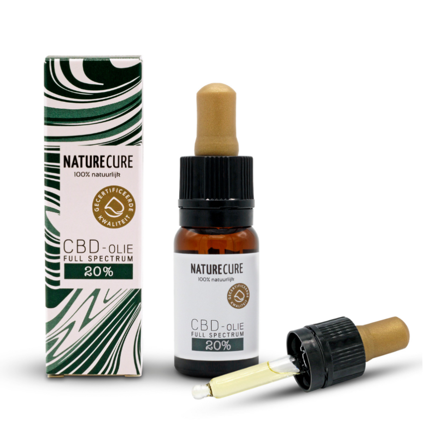 【30ml】naturecan 40%【CBD/CBN】 Naturecan 40% CBD Oil 30ml Review and Testing Results