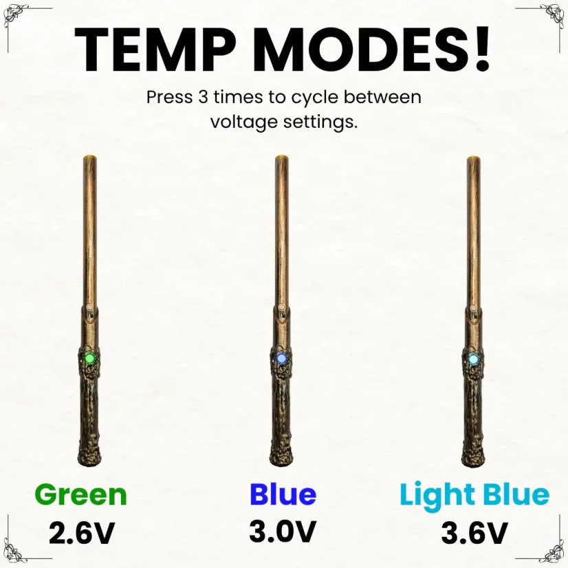Smyle Labs Wandjamin Cart Battery with LED Light & Slide to Hide Feature