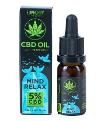 Euphoria CBD-öljy 5 % terpeeneillä, 10 ml, 500 mg – Mind Relax