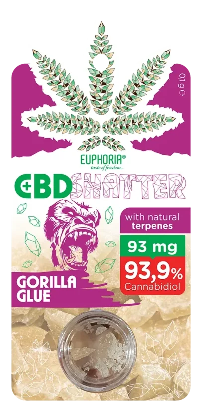 Euphoria Shatter Gorila Glue (93 mg līdz 465 mg CBD)