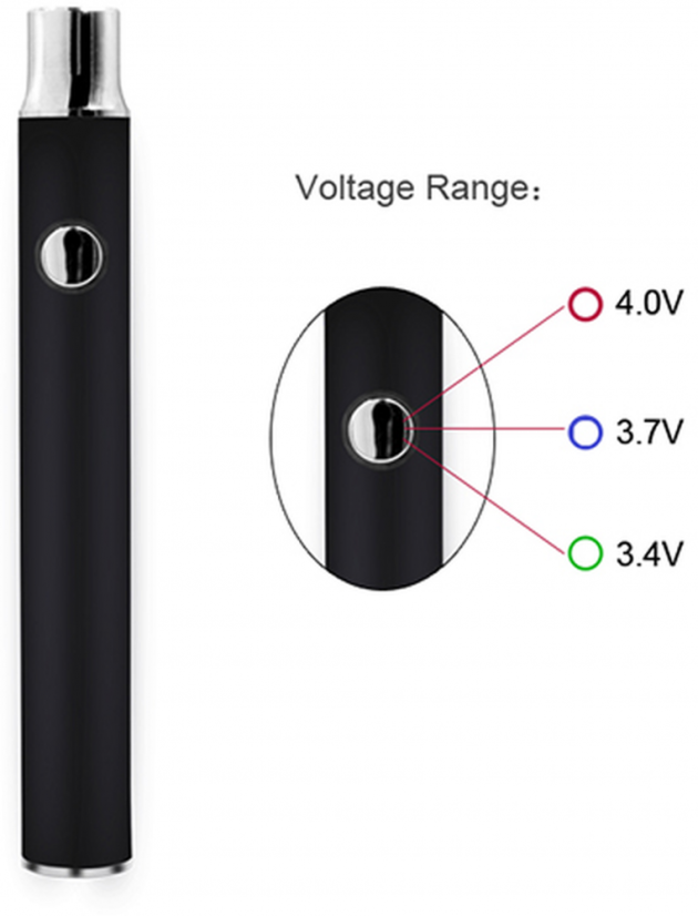 Bateria do kartuszy CBD/HHC, 1100 mAh, gwint 510, ładowarka USB, 25 szt. - 10 000 szt.