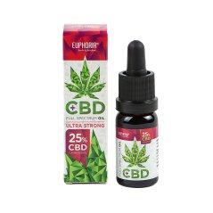 Euphoria CBD Oil 25%, 10ml, 2500 mg