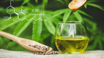 Arten von CBD-Ölen – Vollspektrum-CBD-Öl (FullSpectrum), Breitband-CBD-Öl (BroadSpectrum) & CBD-Isolat