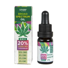Euphoria Ulei CBD cu spectru larg 20%, 2000 mg, 10 ml