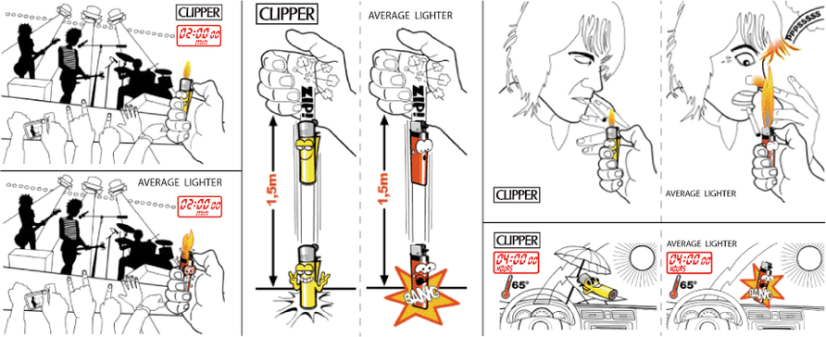 Clipper Метал Сребро