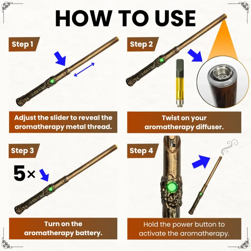 Smyle Labs Wandjamin Cart Battery with LED Light & Slide to Hide Feature