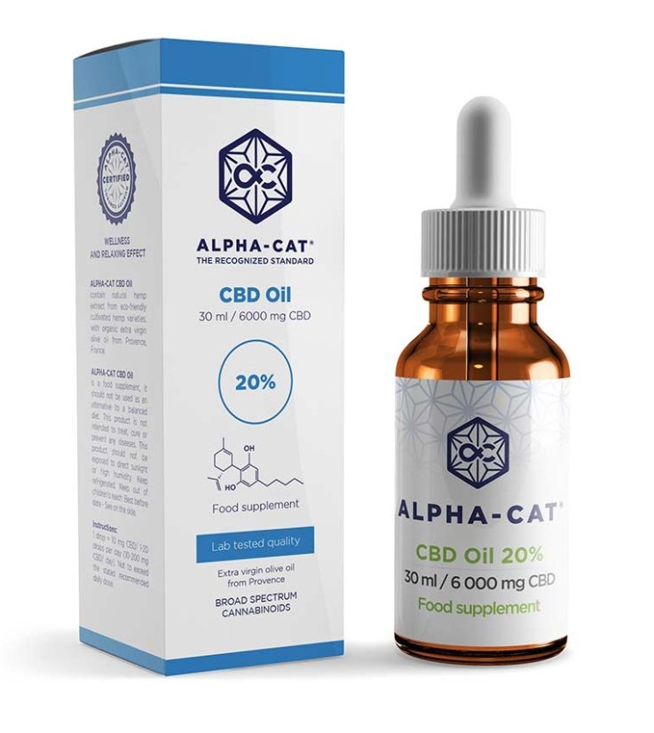 新品　NATURECAN OIL 20% CBD Naturecan 20% CBD Oil – Natural Healing Group Ltd