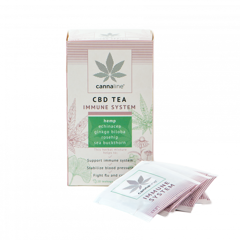 CANNALINE CBD Tēja IMMUNITY, 30 g