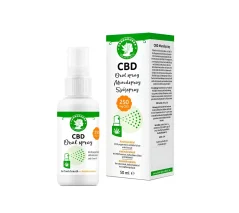 Cannadorra CBD oral spray, 250 mg CBD, 50 ml