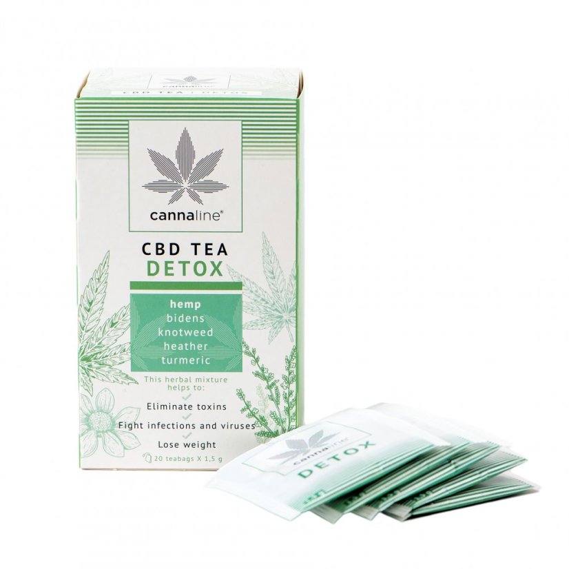 CANNALINE CBD Tēja DETOX, 30 g