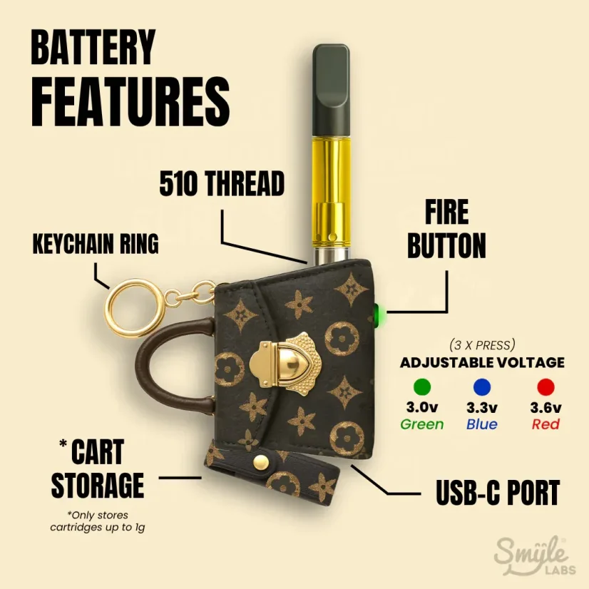 Smyle Labs Purse 510 Cart Battery - Pursejamin, Display box 5 pcs