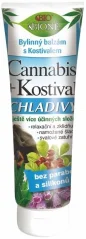 Bione Herbal balm with comfrey COOLANT, 200 ml - 12 pieces pack, 2400 ml