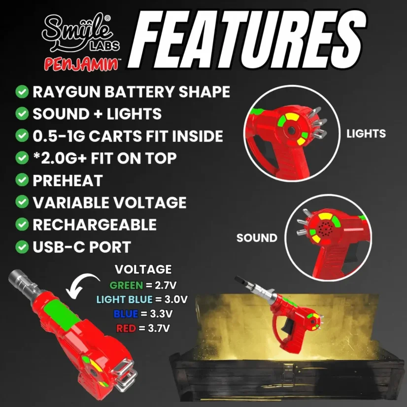 Smyle Labs Raygun Penjamin Battery with Lights and Sound, Display box 5 pcs