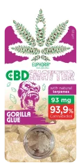 Euphoria Shatter Gorila Glue (93 mg to 465 mg CBD)