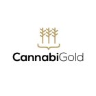 CannabiGold, CannabiGold - Cosmetics