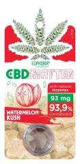 Euphoria Shatter Watermelon Kush (93 mg to 465 mg CBD)