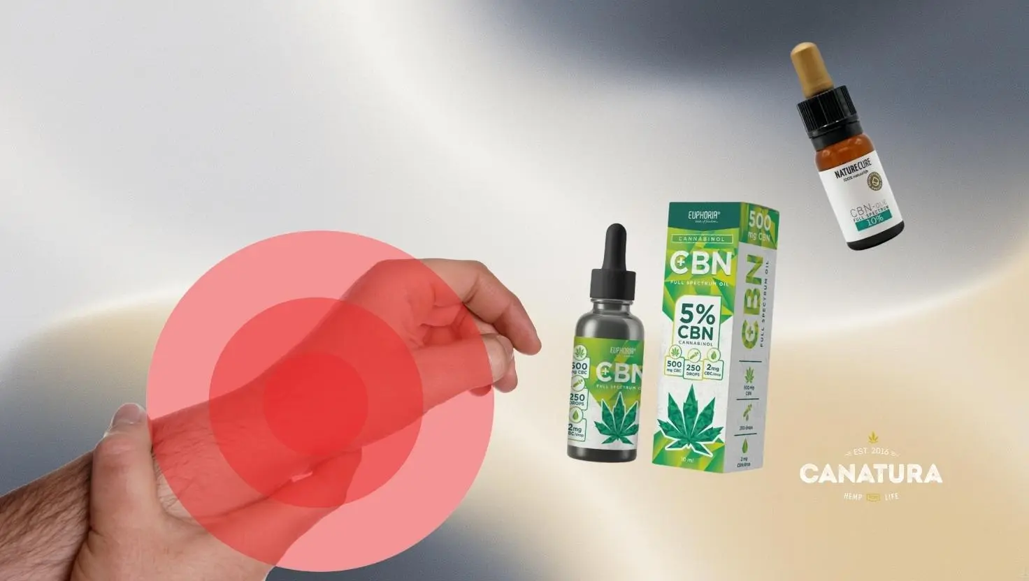 【大特価】THXE 1ml CBN CBG CBD CBP PHC 5:1 CBG:THC & 1:1 CBN:THC MCT Tinctures — Breakwater Dispensary