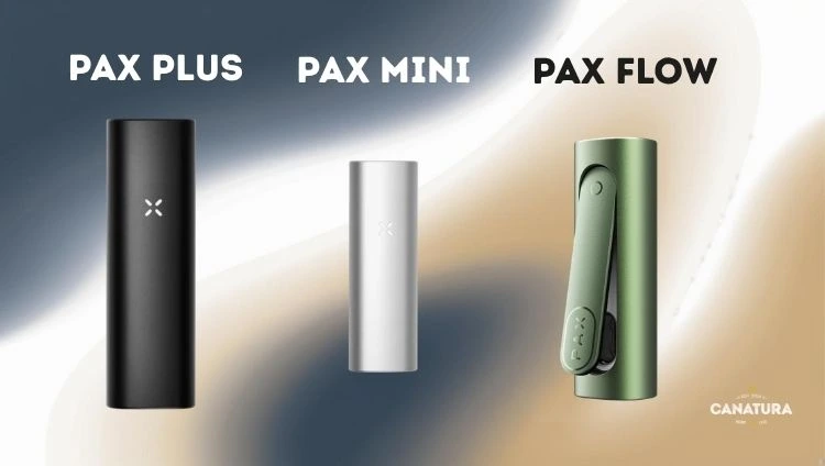 PAX vaporisers, PAX PLUS, PAX MINI, PAX FLOW, CanaturaWholesale logo bottom right